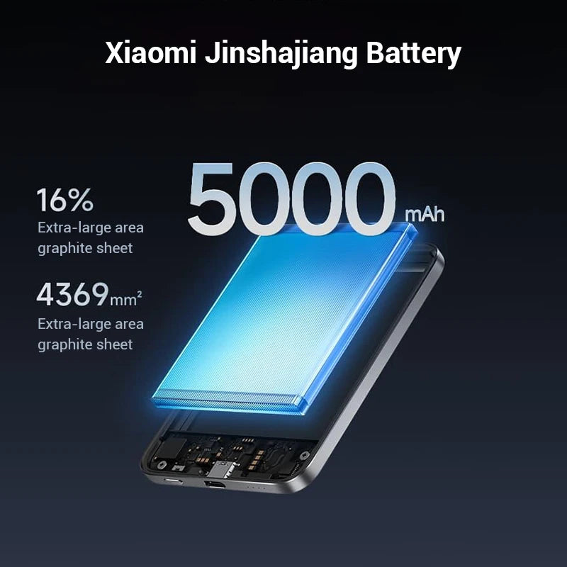 Xiaomi Jinshajiang Power Bank 5000mAh 22.5W MAX MDY-20-EB Qi Wireless Charge Ultra-thin Portable Battery For iPhone 17 Xiaomi 17